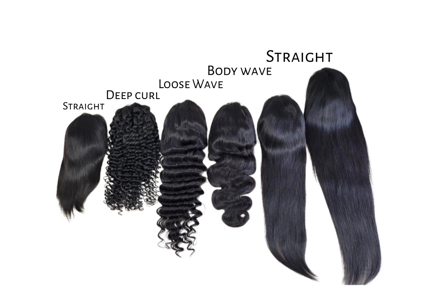 5 x 5 Closure Wigs